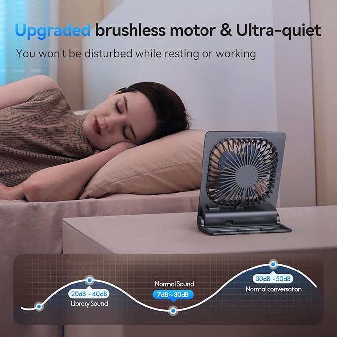 GOCKERA Desk Fan, 6.61''Ultra-thin 5000mAh Battery Powered Fan with Powerful Wind,100 Speeds Adjustable&Digital Display,Timer,Ultra-quiet Small Portable Fan for Bedroom,Office,Travel,Summer Essentials