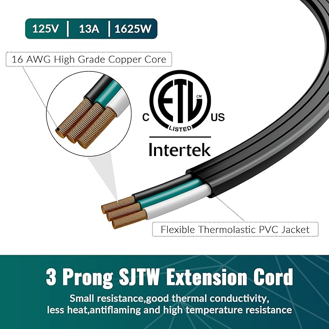 Elecan Flat Plug Extension Cord 30 Ft with Slim Space-Saving Plug Design, Thin Flat Cable Low Profile Power Cord 3 Prong Grounded Wire, 16 Gauge 13 A/125 V-Black-ETL Certified