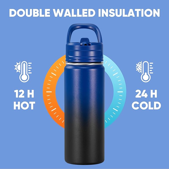 Fijinhom 2 Pack 18oz Insulated Stainless Steel Water Bottle with Straws, Double Wall Vacuum Insulated Bottles, Metal Thermo for Travel, Sports, Leak-Proof, BPA Free, Women & Men, Blue&Pink Gradient