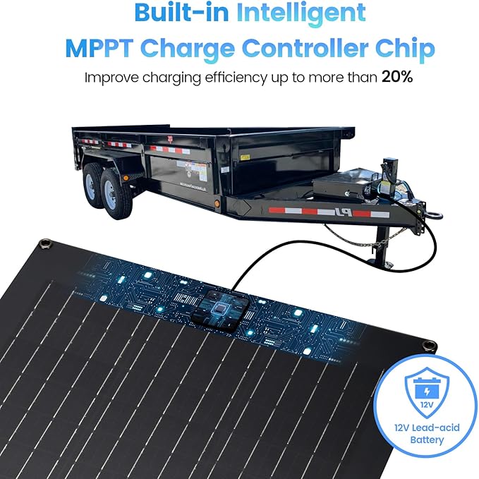 Solar Battery Charger Maintainer, Zuomeng 20W Solar Panel Kit for Dump Trailer Built-in Maintenance Pulse & Intelligent MPPT Charge Controller, Waterproof, Suitable for 12V Lead-Acid Battery