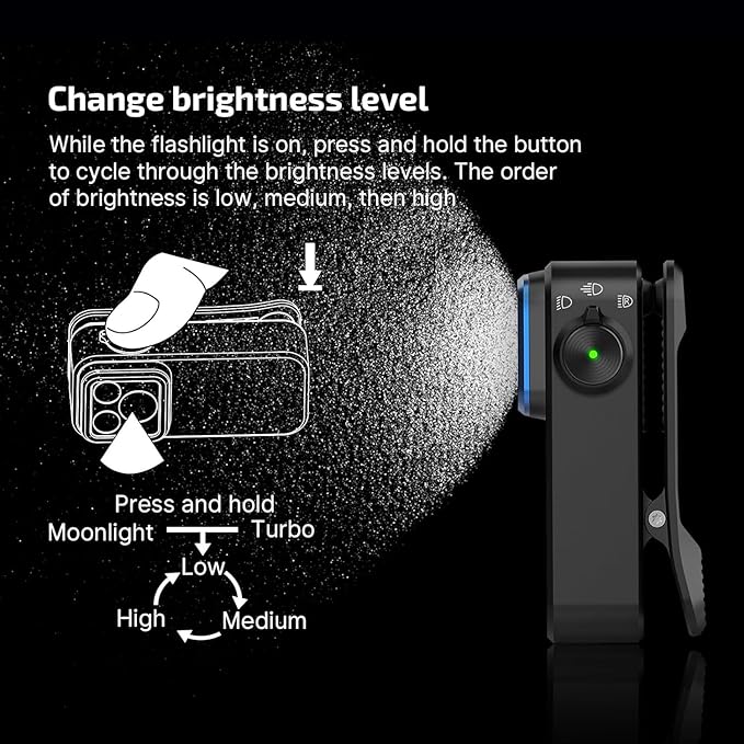 OLIGHT Oclip Pro EDC Flashlight Clip-on Light, Rechargeable 500 Lumens with Three Lighting Solutions Type-C Charging, Magnetic Flash Lights for Outdoor or Indoor Use(Patriotic Flag Engraved Edition)