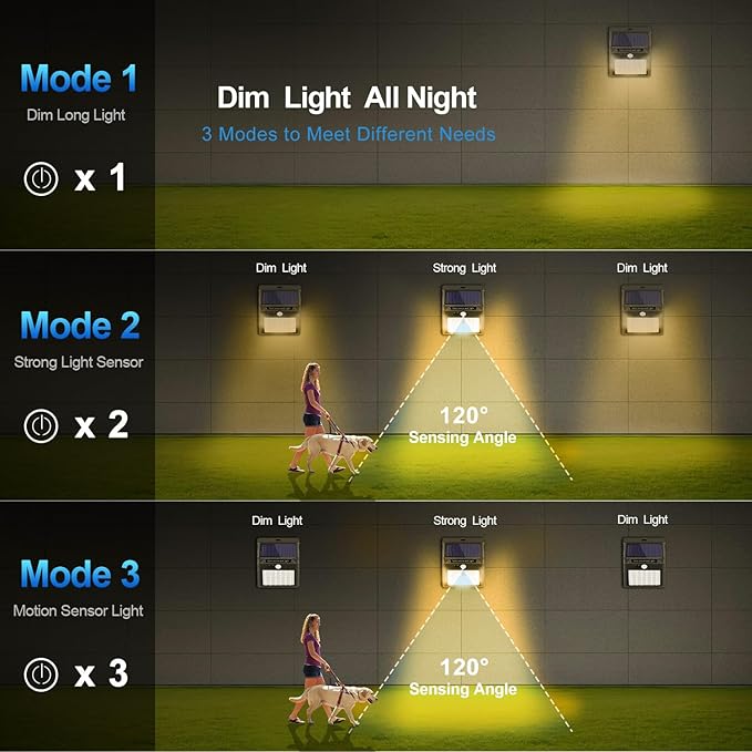 SEZAC Solar Lights Outdoor, 6 Pack Solar Motion Sensor Outdoor Lights with 3 Lighting Modes, IP65 Waterproof Solar Fence Lights for House (Warm White)