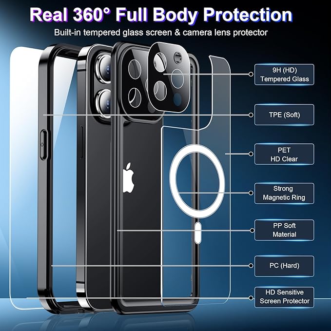 Red2Fire 2025 New Designed for iPhone 13 Pro Max Case Waterproof, [Compatible with MagSafe][Full Body Shockproof][IP68 Underwater][Dustproof][Dropproof] Phone Case 6.7"