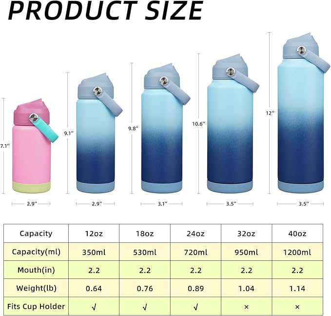 BJPKPK Water Bottle with Straw Lid, 24oz Vacuum Insulated Water Bottles, Metal Stainless Steel Thermo for Sports, Travel, BPA Free Leak Proof Thermo, Cups, Flasks, Tumblers,Sky