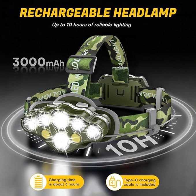 MIOISY Headlamp Rechargeable, 8 LED Super Bright Head Lamp with White Red Light, IPX4 Waterproof Head Lights for Forehead, 8 Modes Headlight Flashlight for Outdoor Hiking Running Camping
