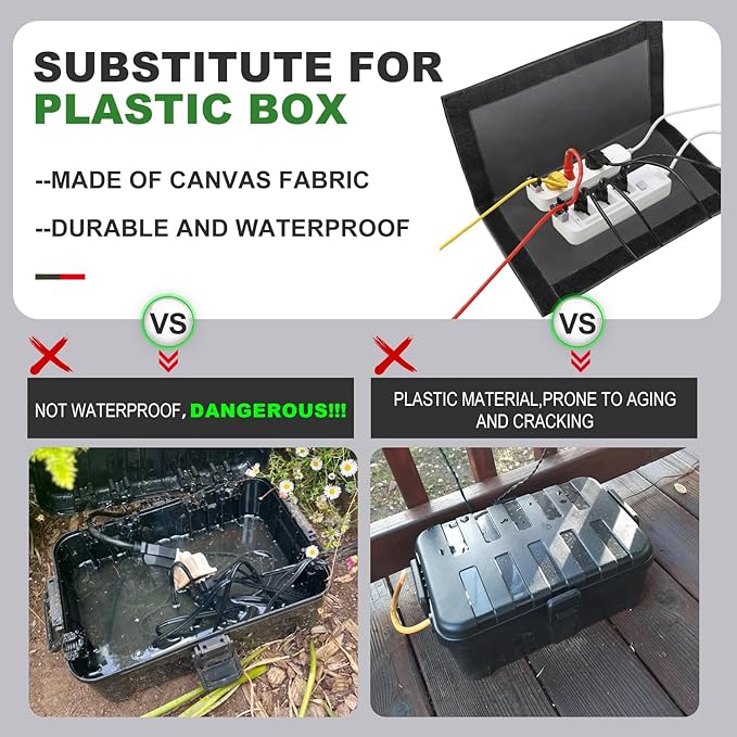 (Canvas Fabric,Not Plastic) Outdoor Electrical Box Waterproof Covers,3-Side Velcro Closed,Weatherproof Outside Extension Cords,Plug,Surge,Outlet and Power Strips Protectors,19.7x12 Inch-ClawsCover