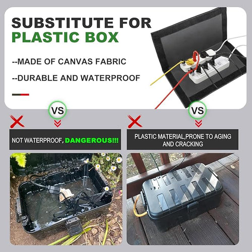 (Canvas Fabric,Not Plastic) Outdoor Electrical Box Waterproof Covers,3-Side Velcro Closed,Weatherproof Outside Extension Cords,Plug,Surge,Outlet and Power Strips Protectors,19.7x12 Inch-ClawsCover
