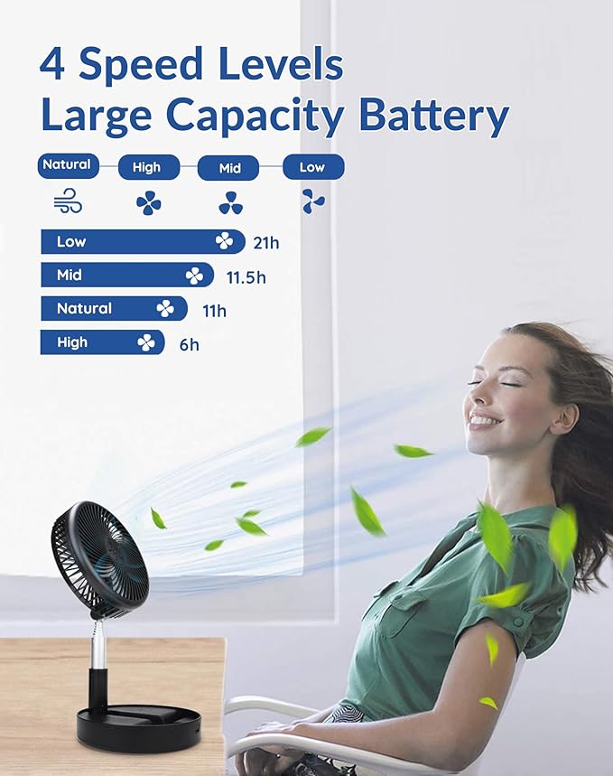 Primevolve Battery Operated Fan,Portable Rechargeable USB Floor Table Desk Fan with Adjustable Height, 4 Speed Settings Pedestal Fan for Bedroom Camping Travel,Black 7.7"