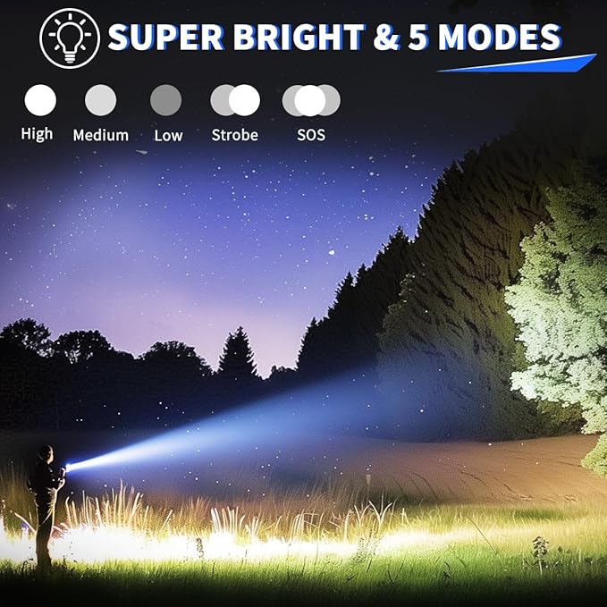 UUYEE 3Pack Rechargeable Flashlights High Lumens, Super Bright Flashlight, 5Modes LED Flashlight Rechargeable, Adjustable Tactical Flashlights High Powered, Flash Lights for Emergency Camping Home