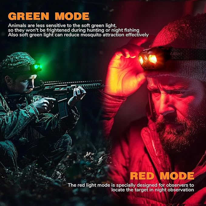 HOKOILN Rechargeable Headlamp, 2 Pack 1400 Lumens LED Headlamps with Red/Green/White 14 Modes Ultra-Bright Head lamp Rechargeable, Red Light Headlamp with Memory Function, Ideal for Outdoor Camping