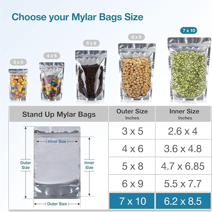 BELLE KR® 7x10 Quart Mylar Bags for Food Storage - Pack Of 200-7.5mil Thick - Gusseted Bottom - Clear Mylar Bags with See Through Window for Freeze Drying food - Labels Included