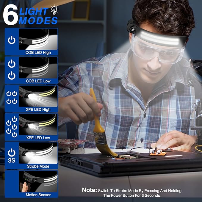 Headlamp Rechargeable,2 Pack 230° Wide Beam Head Lamp,2000 Lumen Super Bright LED Headlamp with Motion Sensor,Waterproof 0.14lb Lightweight Head Lights for Forehead Hiking Running,Camping Essentials