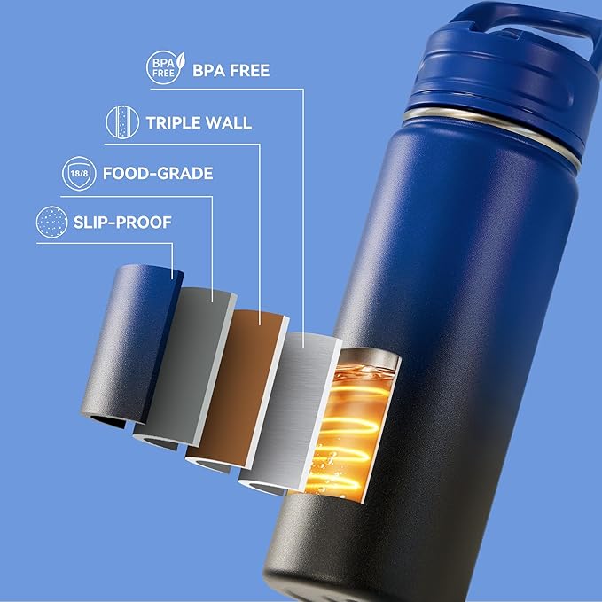 Fijinhom 2 Pack 18oz Insulated Stainless Steel Water Bottle with Straws, Double Wall Vacuum Insulated Bottles, Metal Thermo for Travel, Sports, Leak-Proof, BPA Free, Women & Men, Blue &Red Gradient