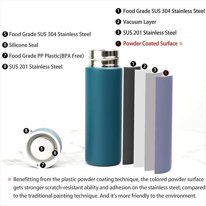 Cute Small Water Bottle, 4.4 Fl. Oz, Black Powder Coated, Mini Slim Flask for Women, Portable Skinny Purse Water Bottle, Vacuum Insulated Reusable Leak Proof Stainless Steel Cup