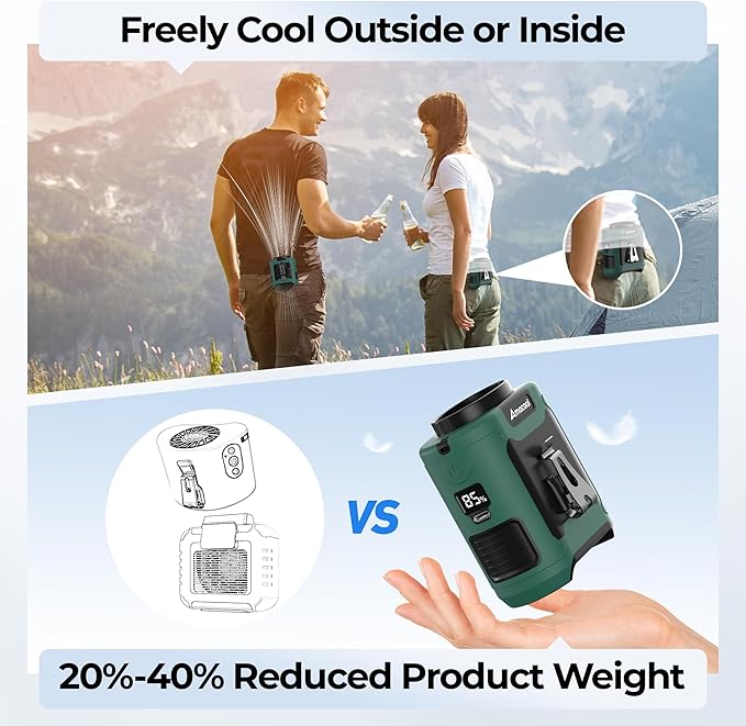 AMACOOL Portable Waist Fan Clip On, Father's Day Gifts for Dad Husband, 10000mAh Rechargeable Wearable Shirt Fan, Powerful Belt Fans, Birthday Gifts for Men Jobsite Travel Camping Essentials 2026