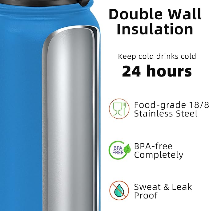 Fanhaw 20 oz Insulated Stainless Steel Water Bottle with Straw Lid, Leakproof & Anti-Dust Sports Bottle for Kids, Women & Men (Sky Blue)
