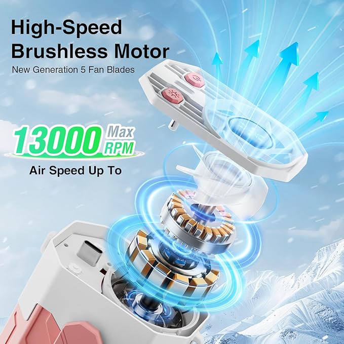 Portable Fan 4000mAh Rechargeable, 4 Speeds 13000RPM Strong Airflow, Personal Waist Fan with Max 24H Working Time, Wearable Clip Belt fan for Camping, Outdoor, Jobsite, Traveling -Pink & White