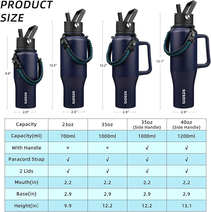 BJPKPK Insulated Water Bottles with Straw Lid, 35oz Metal Water Bottle with 2 lids & Paracord Strap, Double Wall Stainless Steel Tumbler with Handle, Reusable Cups, Mugs, Thermo, Navy Blue