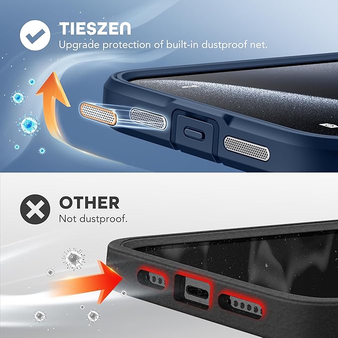 TIESZEN for iPhone 15 Pro Case, Compatible with MagSafe, Built-in Privacy Screen Protector and Camera Protection, Anti Spy Full Body Dustproof Shockproof Hard Phone Case 6.1", Dark Blue