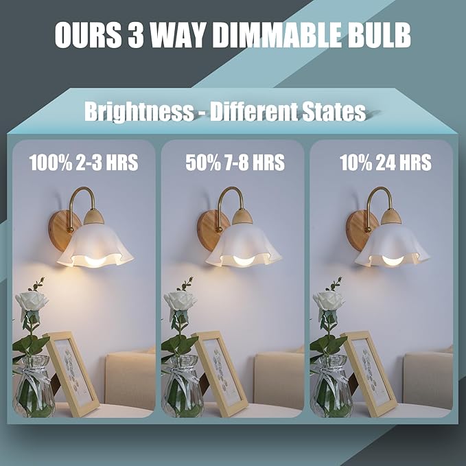 6Pack Rechargeable Emergency Light Bulb, A19 9W Daylight 6000K Self-Charging LED Light Bulb,1200mAh Battery Backup Light Bulbs for Daily,Home Emergency,Outdoor Portable Use