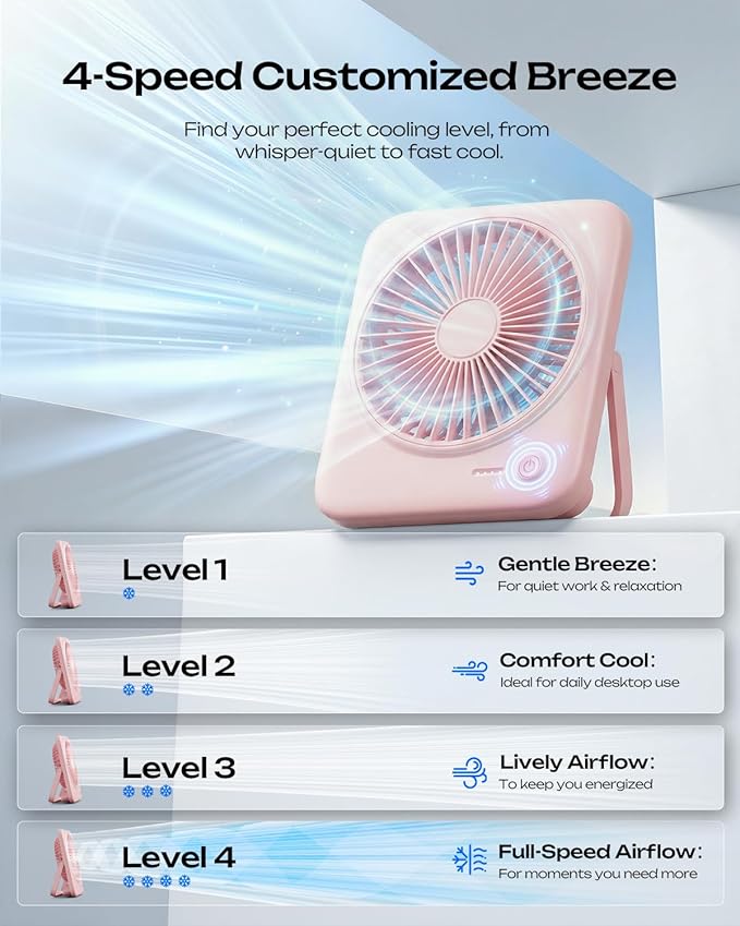 Otlonpe Personal Portable Desk Fan, 4000mAh Small Rechargeable Portable Fan Battery Operated & USB Powered for Travel Sleeping Bedroom Office Home Table, Cordless, Quiet, 4-Speed, 6.5 Inch (Pink)