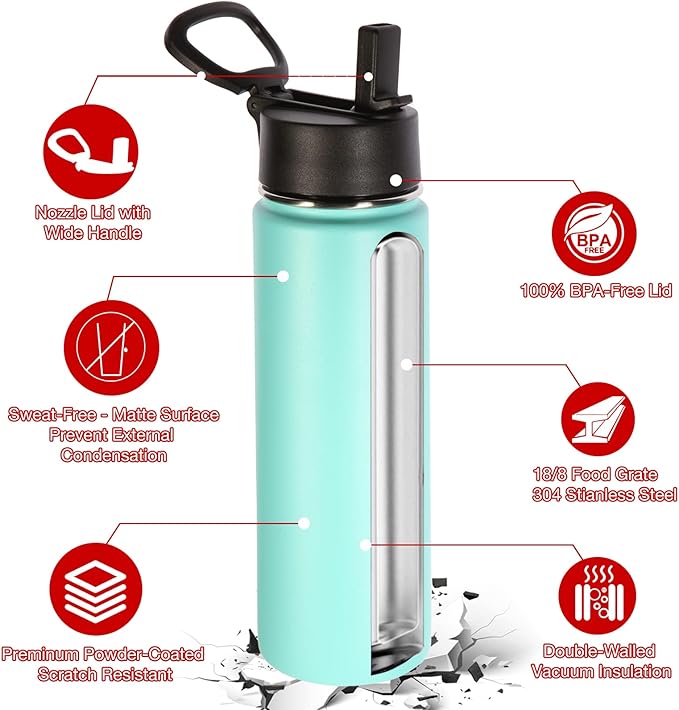 Volhoply 24 Ounce Insulated Water Bottle with Straw Lid,Stainless Steel Wide Mouth Sport Bottles with Handle,Double Wall Vacuum Cups Keep Cold,Reusable Travel Thermal Cups For Holder,Gym(Mint,1)