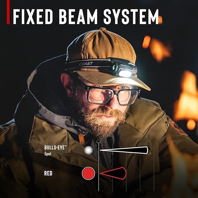 Coast WPH10R 1000 Lumen Rechargeable LED Headlamp with Magnetic Tailcap and Red Light Mode, Lightweight, IP67 Waterproof