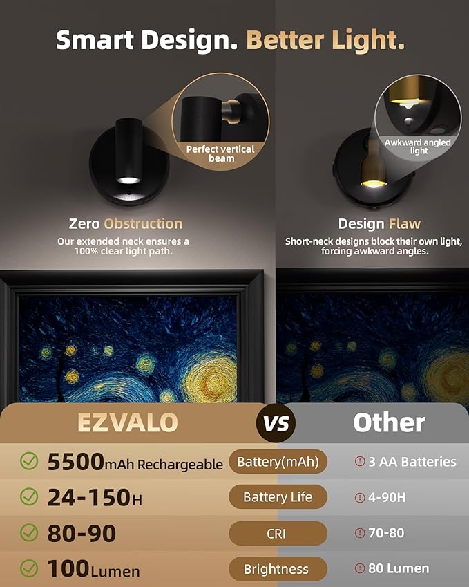 EZVALO Spotlights Indoor with Remote, 5500mAh Rechargeable Picture Lights, Wireless LED Uplighting with Timer & Dimmable, 3-CCT, Mini Plant Spot Lights for Painting, Artwork (4-Pack-Black)