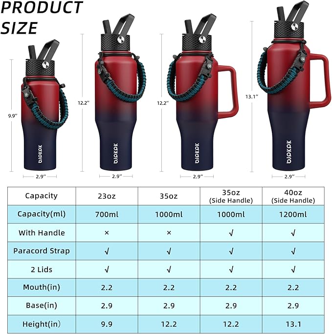 BJPKPK Insulated Water Bottles with Straw Lid, 35oz Metal Water Bottle with 2 lids & Paracord Strap, Double Wall Stainless Steel Tumbler with Handle, Reusable Cups, Mugs, Thermo, Charming Red