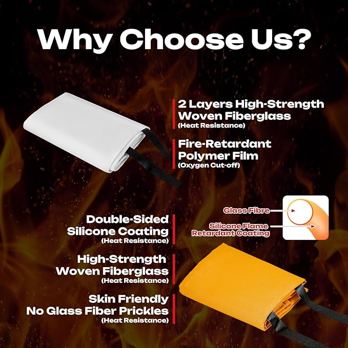 Fire Blanket 3-Pack | Fiberglass Prepared Fire Suppression | 40"x40" Fire Blankets Emergency for Home and Kitchen
