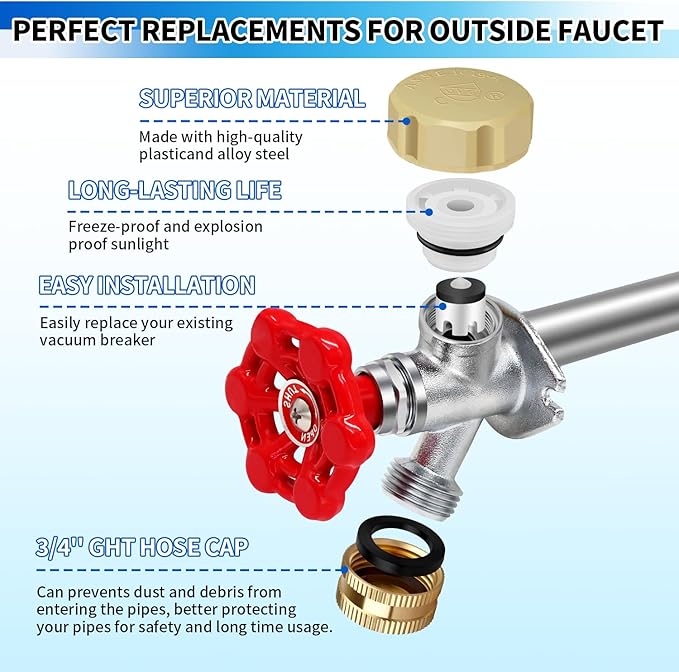 Boltigen Vacuum Breaker Repair Kit, Frost Free Outdoor Faucet ASSE 1019-A Repair Kit, Hose Bib Replacement with 3/4GHT Outdoor Faucet Cap for Anti-Siphon Sillcock Valves, 2 Sets