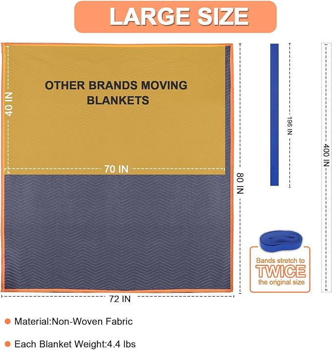 1 Moving Blankets 72x80in with 1 Elastic Rubber Band (196in Extendable to 400in) – Durable Quilted Moving Blanket-Heavy Duty Shipping Blankets (Total Weight 4.4 lbs,Black/Blue)