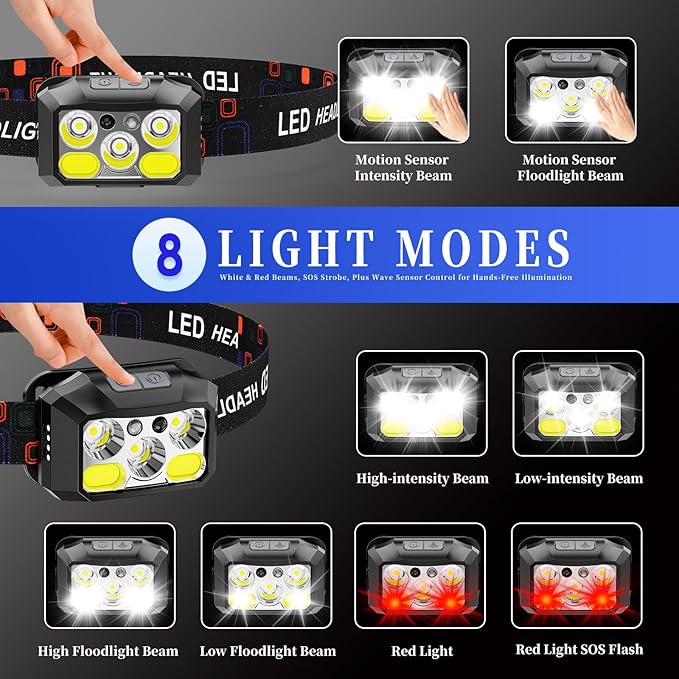 Rechargeable LED Headlamp 3-Pack, 800 Lumens, USB-C, IPX4 Waterproof, 8 Modes, Red & White Light — Lightweight, Adjustable; for Camping, Hiking, Running, Fishing & Repairs