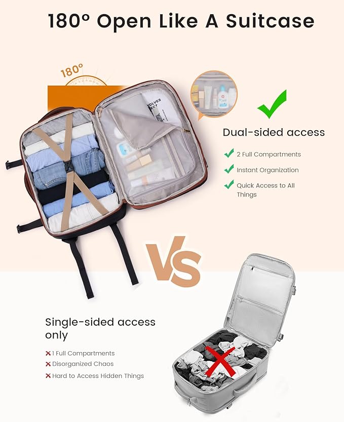LOVEVOOK Carry On Backpack for Women Flight Approved, Travel Backpack for Men, Personal Item Travel Bag with Large Cup Holder & Padded Laptop Compartment, Business Daypack with 2 Cubes, 17.3 Inch