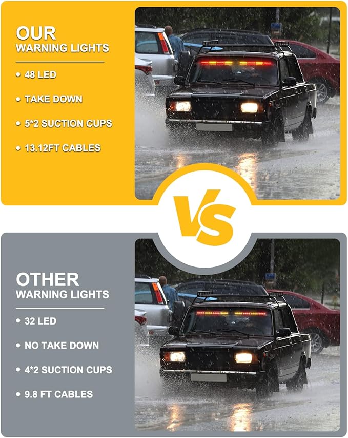 HLauto 604N Emergency Dash Strobe Lights: 2x16.8 inch Amber Red Security Light w/Take Down, 48 LED Safety Flashing Warning Hazard Interior Windshield Light Bar for Trucks Vehicles