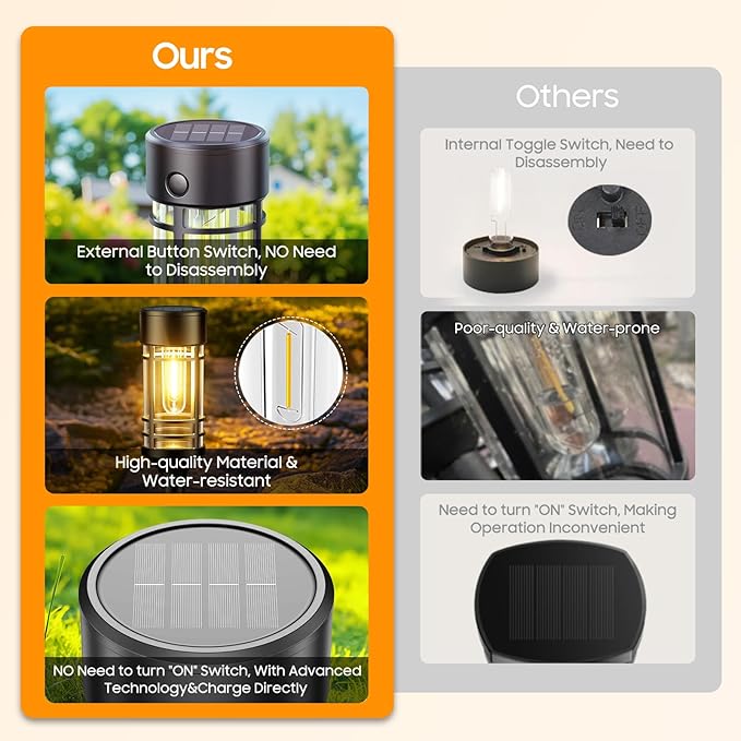 LETMY Solar Pathway Lights Outdoor, 8 Pack Solar Lights Outdoor Waterproof IP65, Bright Solar Garden Lights Outdoor, Auto On/Off Outdoor Solar Lights for Yard Walkway Driveway Landscape Garden Decor