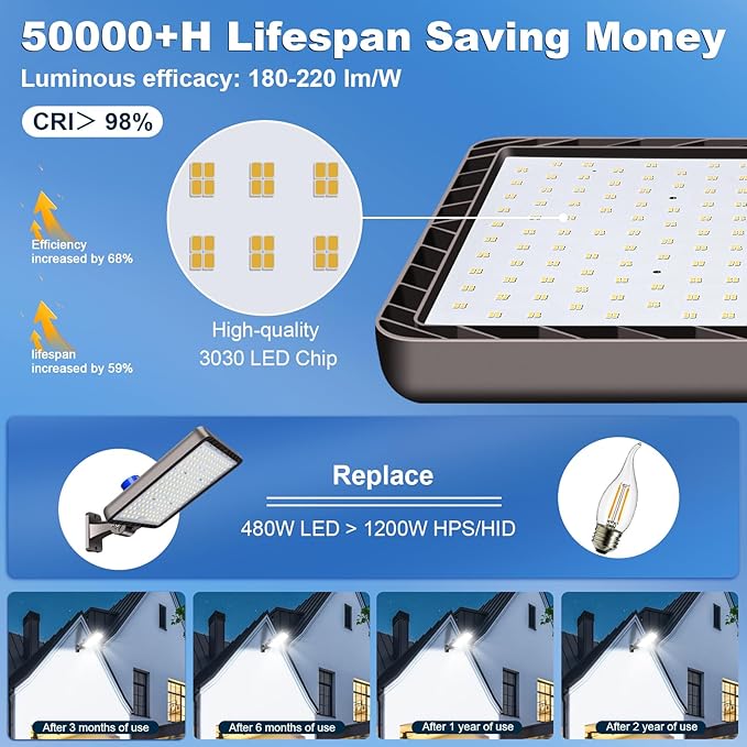 ledmo LED Parking Lot Lights,2 Pack 144000LM Total Professional 480W Super Bright Complete Large Area Lighting Kit,IP65 Waterproof Commercial Street Light with Dusk to Dawn Adjustable Wall Mount