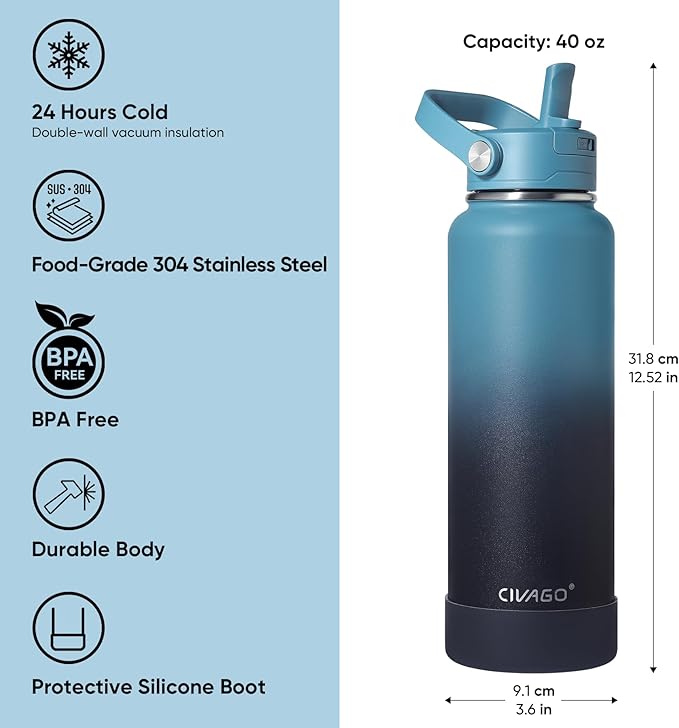 CIVAGO 40 oz Insulated Stainless Steel Water Bottle with Detachable Straw, Large Metal Water Jug with Bucket Handle, Leakproof Sports Water Flask with Silicone Boot, Dishwasher Safe, Army Green
