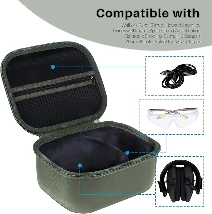 Storage Case Compatible with Walker's Razor Slim Shooting Hearing Protection Electronic Earmuffs