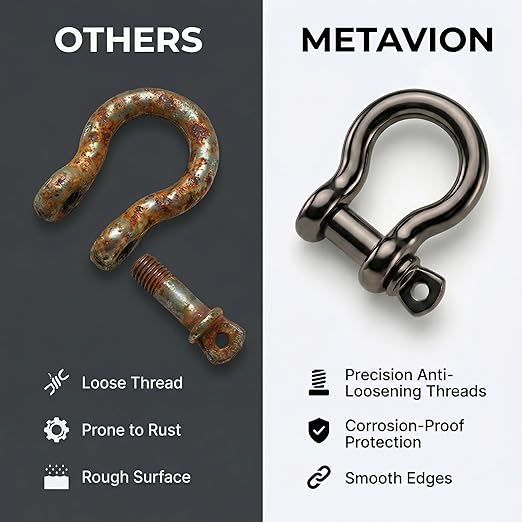 Black Nickel 5/32" Bow Shackle, 5 Pack with Tool, 1433lbs D-Ring Shackle Clasp, Small Stainless Style Anchor Shackle for Paracord Bracelet, Survival Gear