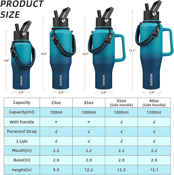 BJPKPK Insulated Water Bottles with Straw Lid, 23oz Metal Water Bottle with 2 lids & Paracord Strap, Double Wall Stainless Steel Vacuum Tumblers, Cups, Mugs, Thermo for Hot& Cold Drinks, Sea