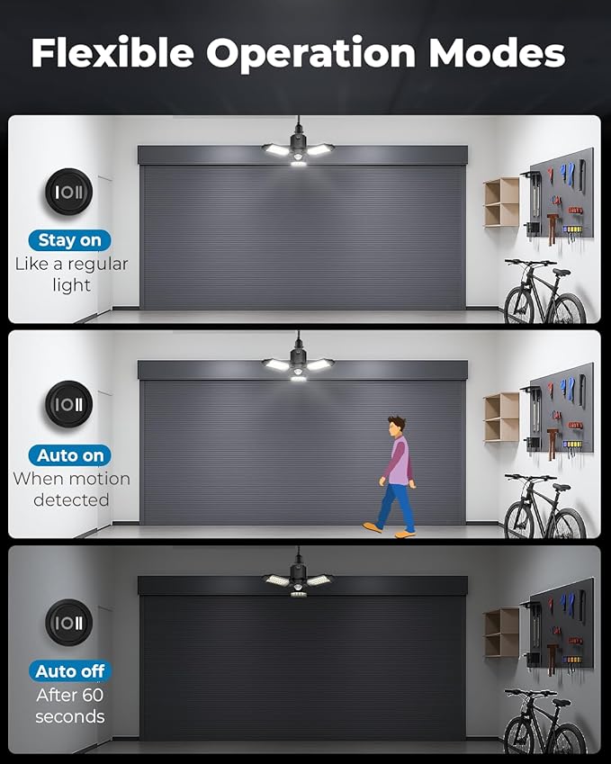 toberich Motion Sensor Garage Light, 8000LM Motion Sensor Shop Light w/ 3 Switch Modes, 6500K Indoor Motion Activated Light Bulb for Garage, Workshop, Laundry Room, Basement (1 Pack)
