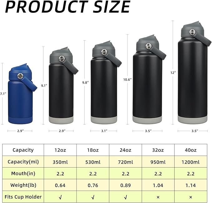 BJPKPK Insulated Water Bottle with Straw Lid, 40oz Large Thermo, BPA Free Leak Proof Stainless Steel Metal Water Bottles, Tumblers, Cups, Flasks for Travel, Sports,Black