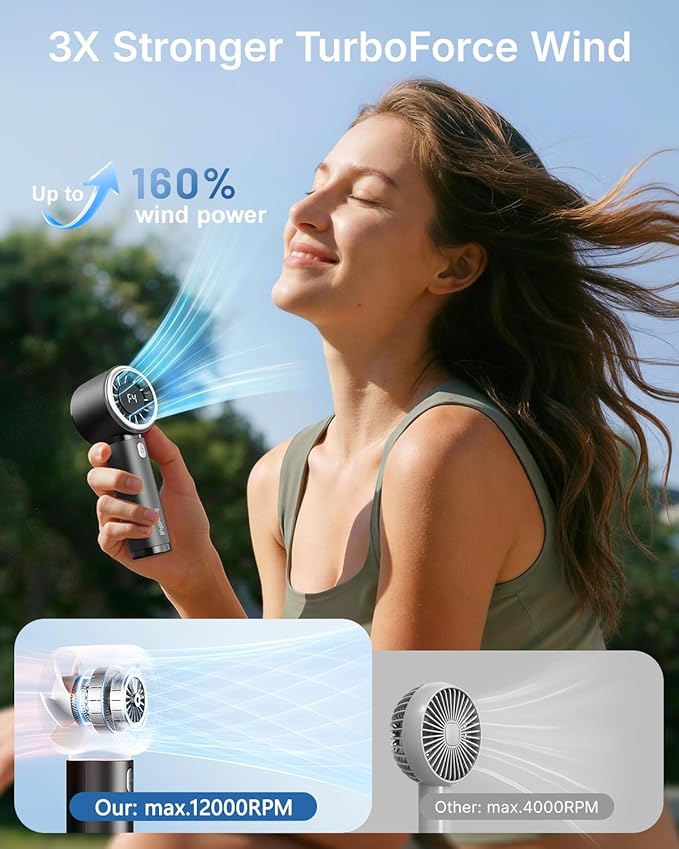 SWEETFULL Mini Fan Portable - Cute Handheld Turbo Fan with Rechargeable Battery, 5 Speeds, Small Hand Personal Travel Essentials for Women, Girls, Kids, Lash, Makeup - Black