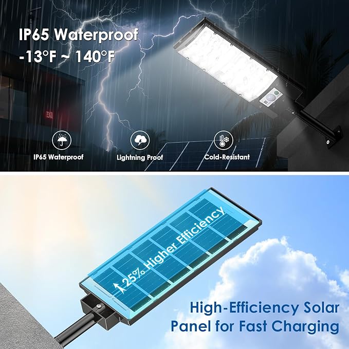 2-Pack Solar Street Lights Outdoor, 20000LM Waterproof LED Solar Flood Lights with Motion Sensor, 6500K Dusk to Dawn Solar-Powered Light Remote Control for Outside, Security Lights for Yard Driveway