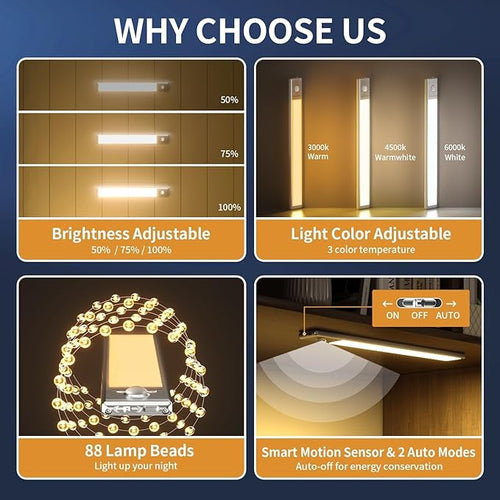 12" Under Cabinet Lights,88 LED Operated Motion Sensor Light Indoor,2200mAh USB Rechargeable Closet Lights, 2 Pack Magnetic Dimmable Closet Lights?Wireless Under Counter Lights for Kitchen, Stairs