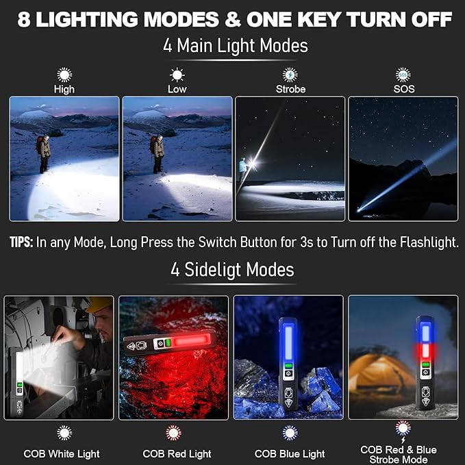 Banral Rechargeable Flashlights High Lumens - Super Bright Small Pocket Magnetic Flashlight, 8 Modes LED Tactical Flash Light, Dual Button Powerful Flashlight for Camping,Stocking Stuffer for Men