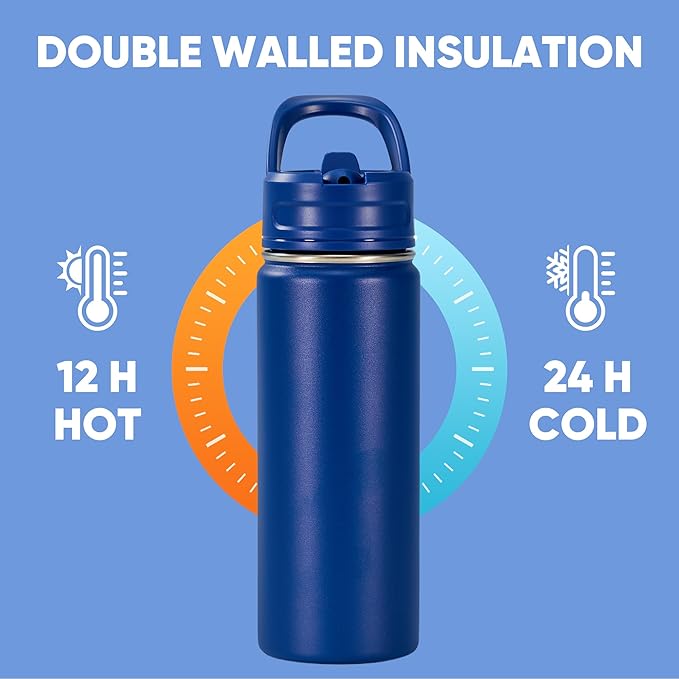 Fijinhom 2 Pack 18oz Insulated Stainless Steel Water Bottle with Straws, Double Wall Vacuum Insulated Bottles, Metal Thermo for Travel, Sports, Leak-Proof, BPA Free, Women & Men, Pink&Blue