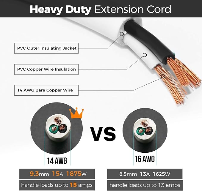 FIRMERST 1875W 15 Feet Extension Cord Heavy Duty 14 AWG Low Profile 15A W
