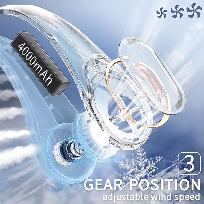 FrSara Neck Fan, Portable Fan Strong Wind, Upgraded 4000mAh, Upgraded Air Volume,360° Cooling, Quiet, No Hair Twisting, Even Air Volume On Both Sides, Non-Slip Material, Short Charging, Long Use Time